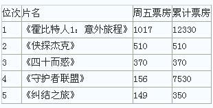 Mtimeʱ1224ձ