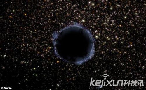 专家认为宇宙存在未知巨型结构 可使宇宙倾斜