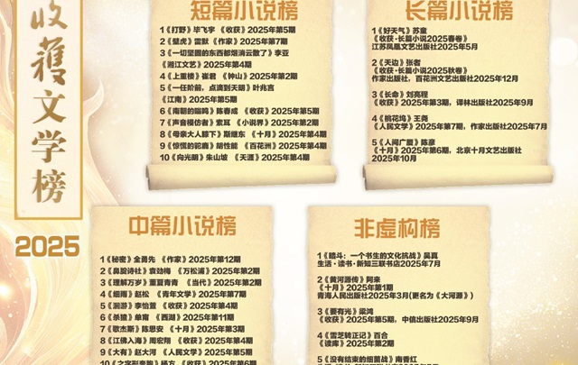 2025收获文学榜揭晓，透露文学创作新趋势