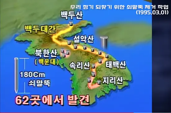 韩国KBS电视台1995年新闻报道,韩国境内有62处发现铁钉,铁钉长约180厘米。