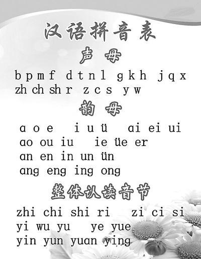 >> 正文  对于国人来说,周有光最为人所知的头衔当属"汉语拼音之父"